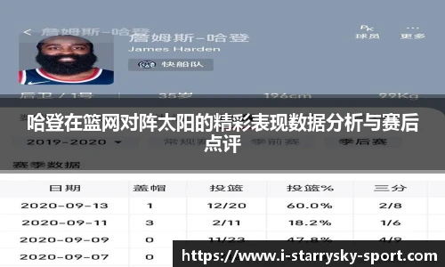 哈登在篮网对阵太阳的精彩表现数据分析与赛后点评